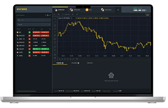 Exness web terminal